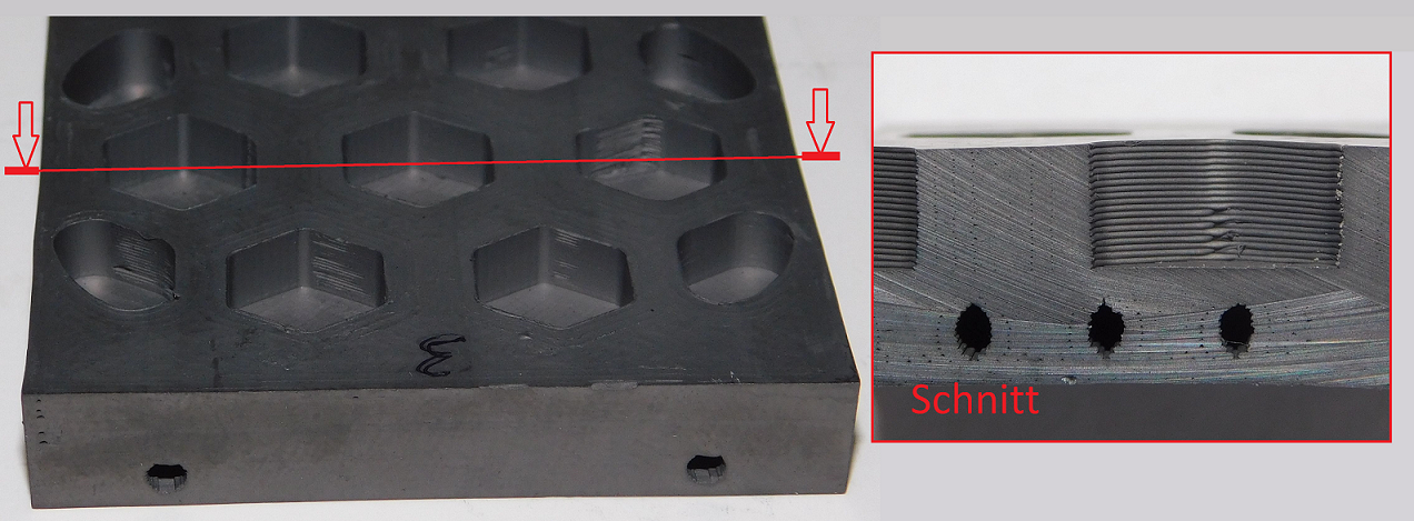 3D gedruckter Spiegelhalter aus SSiC mit Wabenstruktur und innen liegenden Kühlkanälen